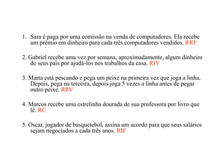 1. Sara é paga por uma comissão na venda de computadores. Ela recebe
um prêmio em dinheiro para cada três computadores vendidos. RRF
2. Gabriel recebe uma vez por semana, aproximadamente, algum dinheiro
de seus pais por ajudá-los nos trabalhos da casa. RIV
3. Marta está pescando e pega um peixe na primeira vez que joga a linha.
Depois, pega na terceira, depois joga 5 vezes a linha antes de pegar
outro peixe. RRV
4. Marcos recebe uma estrelinha dourada de sua professora por livro que
lê. RC
5. Oscar, jogador de basquetebol, assina um acordo para que seus salários
sejam negociados a cada três anos. RIF
 
