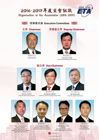 23
理事會成員 Executive Committee
主席 Chairman 常務副主席 Deputy Chairman
副主席 Vice Chairmen
吳國豪先生
Ir Victor NG
蔡劍誠先生
Mr Victor CHOI
Chairman, Membership Subcommittee
2016-2017年度商會組織
Organization of the Association (2016-2017)
關文龍先生
Mr Myron KWAN
Chairman, Events & Activities Subcommitte
唐偉國博士
Ir Dr Aaron TONG
Chairman, Community Services
and External Affairs Subcommittee
嚴惠霖先生
Mr William YIM
Chairman,
Advanced Manufacturing and
MaterialTechnology Subcommittee
余震東先生
Mr Gary YU
Co-Chairman,
ICT Subcommittee
陳偉明先生
Mr Eric CHAN
Chairman, Green Subcommittee
李少榮先生
Mr Derek LEE
Chairman,Youth Subcommitte
李日生先生
Mr Lawrence LI
Deputy Chairman,
Advanced Manufacturing &
MaterialTechnology Subcommittee
(advanced manufacturing)
 