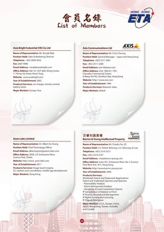 會員名錄
List of Members
27
AsiaBrightIndustrial(HK)CoLtd	
Name of Representative: Mr. Ronald Mak
Position Held: Sales & Marketing Director
Telephone:  +852 2850 5052 
Fax: 2607 4096
Email Address:  ronald@asiabright.com
Office Address: Flat 10, 10/F, Wah Shing Centre,
11 Shing Yip Street, Kwun Tong
Website: www.asiabright.com
Year of Establishment: 2002
Products/Services: car charger, remote control,
battery tester
Major Markets: Europe, Asia
AxonLabsLimited	
Name of Representative: Dr. Albert Au Yeung
Position Held: Chief Technology Officer
Email Address: albertauyeung@axon-labs.com
Office Address: 209A, 2/F, Enterprise Place,
Science Park, Shatin
Website: http://www. axon-labs.com
Year of Establishment: 2011
Products/Services: Image search engine,
A.I. solution and consultation, mobile app development 
Major Markets: Hong Kong
	
AxisCommunicationsLtd	
Name of Representative: Mr. Chris Cheung
Position Held: General Manager – Japan and Hong Kong
Telephone: +852-2511 3001
Fax: +852-2511 3280
Email Address: axis-hk@axis.com
Office Address: Unit 1904-07, 19/F,
Chevalier Commercial Center,
8 Wang Hoi Rd., Kowloon Bay, Hong Kong
Website: http:// www.axis.com
Year of Establishment: 1984
Products/Services: Network video
Major Markets: Global
百睿知識產權	
Barron&YoungIntellectualProperty	
Name of Representative: Mr. Charles Ho, JD
Position Held: U.S. Patent Attorney, U.S. Attorney-at-Law
Telephone: +852-2319 2577
Fax: +852-2319 2767
Email Address: cho@barron-young.com
Office Address: Suite 501, Enterprise Place, No. 5 Science
Park West Ave., N.T., Hong Kong
Website: http://www.barron-young.com
Year of Establishment: 2006
Products/Services: 	
Worldwide Patent and Trademark Registrations
Patent and Trademark Searches and Opinions
- Patentability Analysis
- Patent Infringement Analysis
- Designing Around Competitors’Patents
IP Consultation in Relation to R & D
IP Asset Evaluation and Management
IP Rights Transfer and Licensing
IP Dispute Resolution
Major Markets: U.S.A., Europe, China,
Japan, Hong Kong, Taiwan, Australia
and Canada
 