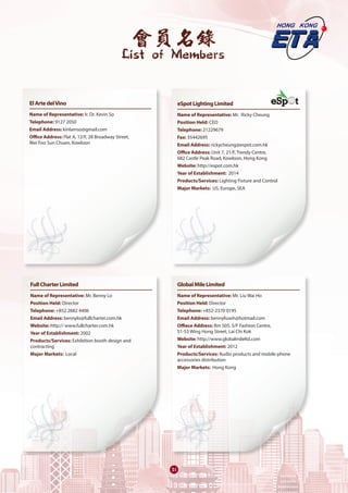 會員名錄
List of Members
31
ElArtedelVino	
Name of Representative: Ir. Dr. Kevin So
Telephone: 9127 2050
Email Address: kinlamso@gmail.com
Office Address: Flat A, 12/F, 28 Broadway Street,
Mei Foo Sun Chuen, Kowloon
FullCharterLimited	
Name of Representative: Mr. Benny Lo
Position Held: Director
Telephone: +852 2682 4406
Email Address: bennylo@fullcharter.com.hk
Website: http:// www.fullcharter.com.hk
Year of Establishment: 2002
Products/Services: Exhibition booth design and
contracting
Major Markets: Local 
eSpotLightingLimited	
Name of Representative: Mr. Ricky Cheung
Position Held: CEO
Telephone: 21229679
Fax: 35442695
Email Address: rickycheung@espot.com.hk
Office Address: Unit 7, 21/F, Trendy Centre,
682 Castle Peak Road, Kowloon, Hong Kong
Website: http://espot.com.hk
Year of Establishment: 2014
Products/Services: Lighting Fixture and Control
Major Markets: US, Europe, SEA
GlobalMileLimited	
Name of Representative: Mr. Liu Wai Ho
Position Held: Director
Telephone: +852-2370 0195
Email Address: bennyliuwh@hotmail.com
Offiece Address: Rm 505, 5/F Fashion Centre,
51-53 Wing Hong Street, Lai Chi Kok
Website: http://www.globalmileltd.com
Year of Establishment: 2012
Products/Services: Audio products and mobile phone
accessories distribution 
Major Markets: Hong Kong
 