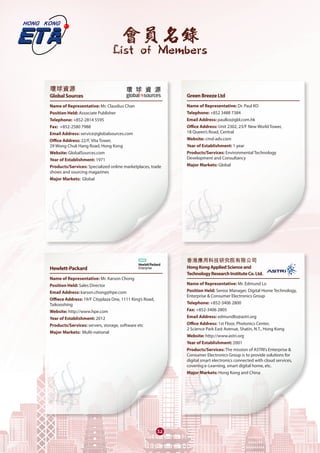 會員名錄
List of Members
3232
環球資源
GlobalSources	
Name of Representative: Mr. Claudius Chan
Position Held: Associate Publisher
Telephone: +852-2814 5595
Fax: +852-2580 7988
Email Address: service@globalsources.com
Office Address: 22/F, Vita Tower,
29 Wong Chuk Hang Road, Hong Kong
Website: GlobalSources.com
Year of Establishment: 1971
Products/Services: Specialized online marketplaces, trade
shows and sourcing magazines
Major Markets: Global
Hewlett-Packard 	
Name of Representative: Mr. Karson Chong
Position Held: Sales Director 
Email Address: karson.chong@hpe.com
Offiece Address: 19/F Cityplaza One, 1111 King’s Road,
Taikooshing
Website: http://www.hpe.com
Year of Establishment: 2012
Products/Services: servers, storage, software etc
Major Markets: Multi-national
GreenBreezeLtd	
Name of Representative: Dr. Paul KO
Telephone: +852 3488 7384
Email Address: paulko@gbl.com.hk
Office Address: Unit 2302, 23/F New World Tower,
18 Queen’s Road, Central
Website: cmd-adv.com
Year of Establishment: 1 year
Products/Services: Environmental Technology
Development and Consultancy
Major Markets: Global
香港應用科技研究院有限公司
HongKongAppliedScienceand
TechnologyResearchInstituteCo.Ltd.	
Name of Representative: Mr. Edmund Lo
Position Held: Senior Manager, Digital Home Technology,
Enterprise & Consumer Electronics Group
Telephone: +852-3406 2800
Fax: +852-3406 2805
Email Address: edmundlo@astri.org
Office Address: 1st Floor, Photonics Center,
2 Science Park East Avenue, Shatin, N.T., Hong Kong
Website: http://www.astri.org
Year of Establishment: 2001
Products/Services: The mission of ASTRI’s Enterprise &
Consumer Electronics Group is to provide solutions for
digital smart electronics connected with cloud services,
covering e-Learning, smart digital home, etc.
Major Markets: Hong Kong and China
 