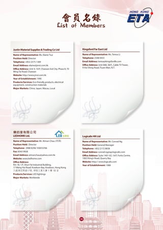 會員名錄
List of Members
35353535
JustinMaterialSupplies&TradingCoLtd
Name of Representative: Ms. Elaine Tsui
Position Held: Director
Telephone: +852-2575 1389
Email Address: elaine@jmst.com.hk
Office Address: Unit 9, 10/F, Chaiwan Ind City, Phase II, 70
Wing Tai Road, Chaiwan
Website: http://www.jmst.com.hk
Year of Establishment: 1990
Products/Services: Eco-friendly products, electrical
equipment, construction materials
Major Markets: China, Japan, Macau, Local
樂的家有限公司
LEDHOMELtd.	
Name of Representative: Mr. Atman Chau (周鋼)
Position Held: Director
Telephone: 2988 8296/ 9369 6766
Fax: 8343 9928
Email Address: atmanchau@yahoo.com.hk
Website: www.ledhome.com
Office Address:
Rm 1B, 1/F, Shun Fat Industrial Building,	
17 Wang Hoi Road, Kowloon Bay, Kowloon, Hong Kong
九龍灣宏開道17號, 順發工業大廈 1 樓 1B 室
Products/Services: LED lightings
Major Markets: Worldwide
KingsfordFarEastLtd	
Name of Representative: Ms. Teresa Li
Telephone: 2348 0433
Email Address: teresa@kingsfordfe.com
Office Address: Unit 06B, 38/F., Cable TV Tower,
9 Hoi Shing Road, Tsuen Wan, N.T.
LogicalisHKLtd
Name of Representative: Mr. Conrad Ng
Position Held: General Manager
Telephone: +852 2172 8838
Email Address: conrad.ng@ap.logicalis.com
Office Address: Suite 1401-02, 14/F, Fortis Centre,
1063 Kiing’s Road, Quarry Bay
Website: http:// www.logicalis.com
Year of Establishment: 1988
 