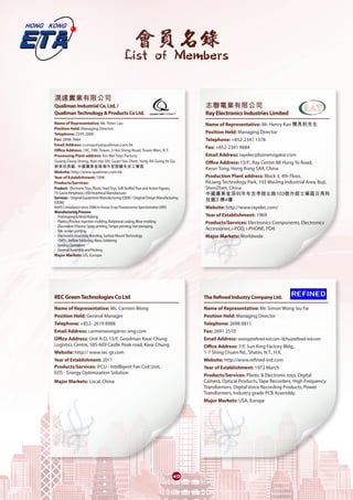 會員名錄
List of Members
4040
滉達實業有限公司
QualimanIndustrialCo.Ltd./
QualimanTechnology&ProductsCoLtd.	
Name of Representative: Mr. Peter Lau
Position Held: Managing Director
Telephone: 2595 2000
Fax: 2898 7664
Email Address: cs.enquiry@qualiman.com.hk
Office Address: 19C, TML Tower, 3 Hoi Shing Road, Tsuen Wan, N.T.
Processing Plant address: Xin Mei Toys Factory:
Guang Dong Sheng, Nan Hai Shi, Guan Yan Zhen, Yong An Gong Ye Qu
新美玩具廠: 中國廣東省南海市官窑鎮永安工業區
Website: http://www.qualiman.com.hk
Year of Establishment: 1996
Products/Services:
Product:-ElectronicToys,PlasticHardToys,SoftStuffedToysandActionFigures,
TVGamePeripheral,USBPeripheralManufacturer
Services:-OriginalEquipmentManufacturing(OEM)/OriginalDesignManufacturing
(ODM)
RoHSCompliancesince2006In-houseX-rayFluorescenceSpectrometer(XRF)
ManufacturingProcess:
-	 Prototyping&MoldMaking
-	 PlasticsProcess:Injectionmolding,Rotationalcasting,Blowmolding
-	 DecorationProcess:Sprayprinting,Tampoprinting,Hot-stamping,
Silk–screenprinting
-	 ElectronicsAssembly:Bonding,SurfaceMountTechnology
(SMT), ReflowSoldering,WaveSoldering
-	 SewingOperation:
-	 GeneralAssemblyandPacking
Major Markets: US, Europe
RECGreenTechnologiesCoLtd	
Name of Representative: Ms. Carmen Wong
Position Held: General Manager  
Telephone: +852- 2619 8988
Email Address: carmenwong@rec-eng.com
Office Address: Unit A-D, 15/F, Goodman Kwai Chung
Logistics Centre, 585-609 Castle Peak road, Kwai Chung
Website: http:// www.rec-gt.com
Year of Establishment: 2011
Products/Services: iFCU - Intelligent Fan Coil Unit,
EOS - Energy Optimization Solution
Major Markets: Local, China
志聯電業有限公司
RayElectronicsIndustriesLimited	
Name of Representative: Mr. Henry Kan 簡亮秋先生
Position Held: Managing Director
Telephone: +852-2341 1378
Fax: +852-2341 9684
Email Address: rayelec@biznetvigator.com
Office Address: 15/F., Ray Center 88 Hung To Road,
Kwun Tong, Hong Kong SAR, China
Production Plant address: Block 3, 4th Floor,
RiLiang Technology Park, 103 WaiJing Industrial Area, Buji,
ShenZhen, China
中國廣東省深圳市布吉李朗北路103號外經工業區日亮科
技園3 棟4樓
Website: http://www.rayelec.com/
Year of Establishment: 1969
Products/Services: Electronics Components, Electronics
Accessories, i-POD, i-PHONE, PDA
Major Markets: Worldwide
TheRefinedIndustryCompanyLtd.	
Name of Representative: Mr. Simon Wong Siu Fai
Position Held: Managing Director
Telephone: 2698 0811
Fax: 2691 2510
Email Address: swong@refined-ind.com /dchu@refined-ind.com
Office Address: 7/F, Sun King Factory Bldg.,
1-7 Shing Chuen Rd., Shatin, N.T., H.K.
Website: http://www.refined-ind.com
Year of Establishment: 1972 March
Products/Services: Plastic & Electronic toys, Digital
Camera, Optical Products, Tape Recorders, High Frequency
Transformers, Digital Voice Recording Products, Power
Transformers, Industry grade PCB Assembly.
Major Markets: USA, Europe
 