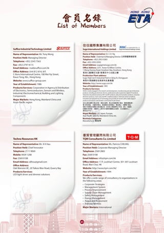 會員名錄
List of Members
43
SufficeIndustrialTechnologyLimited	
Name of Representative: Mr. Tony Wong
Position Held: Managing Director
Telephone: +852 2343 7563
Fax: +852 2797 8115
Email Address: mail@suffice.com.hk
Office Address: Unit 812-816, 8/F,
C-Bons International Centre, 108 Wai Yip Street,
Kwun Tong, Kln., Hong Kong
Website: www.suffice-group.com
Year of Establishment: 1986
Products/Services: Corporation in Agency & Distribution
of Electronics, Semiconductors, Sensors and Wireless,
Industrial, Electromechanical, Building and Lighting
Components
Major Markets: Hong Kong, Mainland China and
Asian-Pacific region
TechnoResourcesHK	
Name of Representative: Mr. 	K K Hau
Position Held: Chief Innovator
Telephone: 2111 9069
Mobile: 9439 1208
Fax: 2569 0108
Email Address: olihou@gmail.com
Office Address:
Oak Mansion 8C, 20 Taikoo Wan Road, Quarry Bay
Products/Services:
LED light driver and dimmer solutions
信佳國際集團有限公司	
SugaInternationalHoldingsLimited	
Name of Representative: Dr. C.H. Ng
Position Held: Chairman & Managing Director 主席兼董事總經理
Telephone: +852-2953 0383
Fax: +852-2953 0393
Email Address: sugagen@suga.com.hk
Office Address: 22/F., Tower B, Billion Centre,
1 Wang Kwong Road, Kowloon Bay, Kowloon, Hong Kong
香港九龍灣宏光道1號億京中心B座22樓
Production Plant address:
Suga High-tech Industrial Park in Qing Xi, Dongguan
東莞市清溪鎮信佳高新科技產業園
Website: http://www.suga.com.hk
Year of Establishment: 1991
Products/Services:
SUGA is mainly engaged in the research and development, manufacturing and sale of electronic
products, including pet electronic devices, professional audio equipment, digital A/V products,
interactive educational products,Wi-Fi and RF products, telecommunication products, consumer
electronic products, smart cards and NFC-enabled products. SUGA also strives to build an
innovative pet ecosystem by IoT technology and provide pet owners with a wide range of
products and services and provide a community for pet owners.
信佳主要從事電子產品研發、製造及銷售。產品包括寵物電子產品、專業音響設備、
電子影音產品、互動教育產品、無線網絡及射頻產品、電訊產品、消費電子產品、
智能卡和備有近場通訊功能的產品等。信佳致力通過應用IoT科技，建立一個創新
的寵物生態系統，為寵物主人提供各式寵物相關產品及服務，以及為寵物主人
提供社交平台。
Major Markets: US, Japan, Europe,
Asia Pacific and the Mainland China etc.
Business Categories:
Manufacturer 製造商
優質管理顧問有限公司
TQMConsultantsCo.Limited	
Name of Representative: Ms. Patricia CHEUNG
Position Held: Corporate Managing Director
Telephone: 2569 2883
Fax: 2569 0108
Email Address: info@tqm.com.hk
Office Address: 11/F, Lockhart Centre, 301-307 Lockhart
Road, Wan Chai, HK
Website: http://www.tqm.com.hk/
Year of Establishment: 1994
Products/Services:
We offer a wide range of consultancy to organizations in
the following areas:
•	 Corporate Strategies
•	 Management System
•	 Process Improvement
•	 Supply Chain Management
•	 Safety Management
•	 Energy Management
•	 Award and Assessment
•	 Training Services
Major Markets: International
 