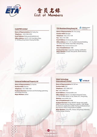 會員名錄
List of Members
4444
tradeFWDLimited	
Name of Representative: Mr. Fanky Yau
Telephone: : +852-3462 2055
Email Address: fanky.yau@tradefwd.com
Office Address: Unit D, 12/F, Ford Glory Plaza,
37-39 Wing Hong Street, Chueng Sha Wan
UniversalIntellectualPropertyLtd	
Name of Representative: Dr. Paul Ko
Position Held: Director
Telephone: +852-3488 7384
Products/Services: Invention and Technology patenting,
technology licensing
Major Markets: Global 
TÜVRheinlandHongKongLtd.	
Name of Representative: Mr. Tim Loong
Position Held: Manager
Telephone: +852 2192 1104
Fax: +852 2192 1006
Email Address: tim.loong@tuv.com
Office Address: 3-4, 11/F., Fou Wah Industrial Building,
10-16 Pun Shan Street, Tsuen Wan, Hong Kong
Website: http://www.www.tuv.com
Year of Establishment: 1988
Products/Services: inspection, testing, certification
Major Markets: Europe, Asia-pacific, North America,
South America
VitelicTechnology
(International)Limited	
Name of Representative: Mr CM Tam
Position Held: CEO
Telephone: +852-2690-3531
Fax: +852-2690-3551
Email Address: cmtam@vitelic.com
Office Address: Flat R, 11/F, Valiant Industrial Centre,
2-12 Au Pui Wan Street, Fo Tan, Shatin, N.T., Hong Kong
Website: www.vitelic.com
Year of Establishment: 2006
Products/Services: Power MOSFET design and supply,
Wafer Foundry Services, Electronic solution / ASIC design
for electronic applications, Wafer Testing and Backend turn-
key services, Smart Living Products Supplier.
Major Markets: China PRC, Taiwan, Hong Kong, Indonesia,
Turkey, Europe, America.
 