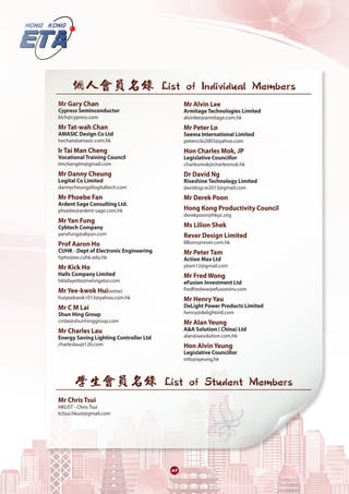 47
個人會員名錄 List of Individual Members
學生會員名錄 List of Student Members
Mr Gary Chan
Cypress Seminconductor
klch@cypress.com
Mr Tat-wah Chan
AMASIC Design Co Ltd
twchan@amasic.com.hk
Ir Tai Man Cheng
Vocational Training Council
tmchengtm@gmail.com
Mr Danny Cheung
Logital Co Limited
dannycheung@logitaltech.com
Mr Phoebe Fan
Ardent Sage Consulting Ltd.	
phoebe@ardent-sage.com.hk
Mr Yan Fung
Cybtech Company
yansfung@aliyun.com
Prof Aaron Ho
CUHK - Dept of Electronic Engineering	
hpho@ee.cuhk.edu.hk
Mr Kick Ho
Halls Company Limited
hklafayette@netvigator.com
Mr Yee-kwok Hui(retire)
huiyeekwok1013@yahoo.com.hk	
Mr C M Lai
Shun Hing Group
cmlai@shunhinggroup.com
Mr Charles Lau
Energy Saving Lighting Controller Ltd
charleslau@126.com	
Mr Chris Tsui
HKUST - Chris Tsui
tctsui.hkust@gmail.com
Mr Alvin Lee
Armitage Technologies Limited
alvinlee@armitage.com.hk
Mr Peter Lo
Seema International Limited	
petercclo2003@yahoo.com
Hon Charles Mok, JP
Legislative Councillor
charlesmok@charlesmok.hk	
Dr David Ng
Riseshine Technology Limited
davidngcw2013@gmail.com
Mr Derek Poon
Hong Kong Productivity Council
derekpoon@hkpc.org	
Ms Lilion Shek
Rever Design Limited
lillions@rever.com.hk
Mr Peter Tam
Action Max Ltd
ptam12@gmail.com	
Mr Fred Wong
eFusion Investment Ltd
fredfredww@efusioninv.com
Mr Henry Yau
DeLight Power Products Limited
henry@delightintl.com
Mr Alan Yeung
A&A Solution ( China) Ltd
alan@aasolution.com.hk	
Hon Alvin Yeung
Legislative Councillor
info@ayeung.hk
4747
 