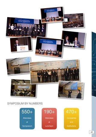 Symposiumon Innovation & Technology
－－Power of IoT and Emerging Technologies
「創新科技論壇」
49
HONG KONG ELECTRONICS & TECHNOLOGIES ASSOCIATION
MORNING SESSION: HIGHLIGHTS 
! of !7 16
NOLOGIES ASSOCIATION
GHLIGHTS 
! of !7 16
! of !7 16
HONG KONG ELECTRONICS & TECHNOLOGIES ASSOCIATION
NETWORKING LUNCHEON
 
! of !8 16
Opening Keynote  
by Ir Allen Yeung, Government Chief InformationOﬃcer, HKSARHONG KONG ELECTRONICS & TECHNOLOGIES ASSOCIATION
NETWORKING LUNCHEON
 
! of !8 16
Opening Keynote  
by Ir Allen Yeung, Government Chief Information
Oﬃcer, HKSAR
HONG KONG ELECTRONICS & TECHNOLOGIES ASSOCIATION
NETWORKING LUNCHEON
 
! of !8 16
Opening Keynote  
by Ir Allen Yeung, Government Chief Information
Oﬃcer, HKSAR
HONG KONG ELECTRONICS & TECHNOLOGIES ASSOCIATION
SYMPOSIUM BY NUMBERS
550+

Attendees 

at

Symposium
190+

Attendees 

at 

Luncheon
470+

Companies 

and

Institutions
HONG KONG ELECTRONICS & TECHNOLOGIES ASSOCIATION
SYMPOSIUM BY NUMBERS
550+

Attendees 

at

Symposium
190+

Attendees 

at 

Luncheon
470+

Companies 

and

Institutions
HONG KONG ELECTRONICS & TECHNOLOGIES ASSOCIATION
NETWORKING LUNCHEON
 
! of !8 16
Opening Keynote  
by Ir Allen Yeung, Government Chief InformationOﬃcer, HKSAR
49
 