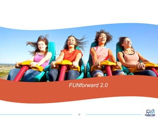 FUNforward 2.0
12
 
