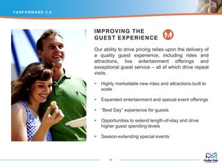 IMPROVING THE
GUEST EXPERIENCE
Our ability to drive pricing relies upon the delivery of
a quality guest experience, including rides and
attractions, live entertainment offerings and
exceptional guest service – all of which drive repeat
visits.
 Highly marketable new rides and attractions built to
scale
 Expanded entertainment and special event offerings
 “Best Day” experience for guests
 Opportunities to extend length-of-stay and drive
higher guest spending levels
 Season-extending special events
F U N F O R W AR D 2 . 0
14
 