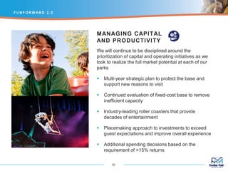 MANAGING CAPITAL
AND PRODUCTIVITY
We will continue to be disciplined around the
prioritization of capital and operating initiatives as we
look to realize the full market potential at each of our
parks
 Multi-year strategic plan to protect the base and
support new reasons to visit
 Continued evaluation of fixed-cost base to remove
inefficient capacity
 Industry-leading roller coasters that provide
decades of entertainment
 Placemaking approach to investments to exceed
guest expectations and improve overall experience
 Additional spending decisions based on the
requirement of >15% returns
F U N F O R W AR D 2 . 0
20
 