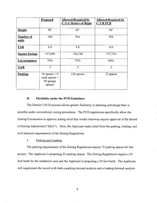 1701 h street ne statement