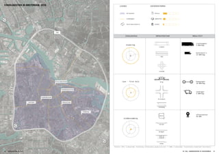 Prins Hendrikkade
A10
Valkenburgerstraat
Stadhouderskade
Wibautstraat
Middenweg
Overtoom
vrachtwagens
5.000/dag
viaduct
bestelauto’s
25.000/dag
pakketten
horeca
winkel
SCHAALNIVEAU INFRASTRUCTUUR MODALITEIT
GOEDERENSTROMENLEGENDA
stadswegen
distributiecentra
milieuzone
weg
bewegingen
30.000/dag
rotonde
brug
kruispunt
stadsweg
zendingen
4.000/dag
afleverpunten
40.000
stoep
drempel
straat
laad-en
losplek
plein
Bronnen: 2016, G.Amsterdam, Verkenning verkeersdata goederenvervoer // 2008, G.Amsterdam. Vrachtroutes Stedelijke Distributie
stadsring
last - first mile
eindbestemming
A B
STADSLOGISTIEK IN AMSTERDAM, 2016
STADSLOGISTIEK OP MAAT22 23DE STAD, GOEDERENVERVOER EN RUIMTEGEBRUIK
 