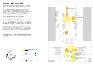 jaikss, dat is wel
echt dichtbij...
die vrachtwagen neemt
mijn hele zicht weg...
spoed bezorging
voor, uhm...?
toet toettt!
trottoir P rijbaan P trottoir
XL
L
M
S
XS
XL
L
M
S
XS
XL
L
M
S
XS
horecapubli
ek
0u
6u18u
12u
mark
t
u0
6u18u
12u
0u
0u
6u18u
12u
winkele
n
publiek
bevoorrading verkeer OV
bevoorrading verkeer OV
bevoorrading verkeer OV
pakketten verkeer OV
© Field Factors
JAVASTRAAT: DE WINKELSTRAAT IN DE WIJK
De Javastraat ligt in de Indische Buurt, een buurt in Amsterdam-
Oost uit het begin van de 20e eeuw. Aan de westkant van de straat
ligt het Muiderpoortstation en de oostkant wordt begrensd door het
Flevopark. Vanaf eind jaren 90 is een stadsvernieuwingsproject gaande
in de wijk. Zo worden sociale huurwoningen omgezet naar koopwoningen
en wordt er een plek geboden aan uiteenlopende voorzieningen.
Op het Timorplein zijn enige tijd geleden een hotel en bioscoop
gevestigd. In 2011 kwam op het Javaplein een groot woningblok gereed
(gebouw Borneohof) met daarin een grote openbare bibliotheek en
restaurant met terrassenpromenade. Deze pleinen liggen nabij de
Javastraat en hebben, samen met de winkels in de Javastraat een grote
aantrekkingskracht op de buurt. Zowel voor Amsterdam als ook voor
bezoekers van buiten de stad. De wijk is tevens goed verbonden met de
rest van de stad door maar liefst drie tramlijnen.
De Javastraat zelf is in 2008 opnieuw ingericht waardoor de straat
nu overzichtelijker en ruimer aanvoelt dan voorheen. Tot voor kort
waren in de Javastraat vooral kleine supermarkten, slagers, kappers
en een aantal winkels van grotere ketens te vinden. Inmiddels trekt
de straat ook veel horeca en ondernemers van speciaalzaken (gericht
op één of enkele producten). De straat is ook in trek bij winkeliers
die de huur in het centrum te hoog vinden. Doordat veel van de oude
winkels er nog steeds zitten biedt de straat een aantrekkelijke
mengeling van producten en bezoekt een gemêleerd publiek de straat.
De bevoorrading van de winkels vindt de hele dag door plaats met
voornamelijk bestelbusjes waarvan een groot deel de producten haalt
bij het Foodcenter aan de Jan van Galenstraat. De leveringen aan de
aanwezige winkels betreffen veelal kleine hoeveelheden, meerdere
keren op de dag.
Bij toegenomen drukte in de straat zouden andere manieren van bevoorrading,
bijvoorbeeld met fietsen of (kleinere) elektrische voertuigen een oplossing
kunnen bieden.
STADSLOGISTIEK OP MAAT34 35DE STAD, GOEDERENVERVOER EN RUIMTEGEBRUIK
 