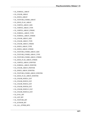 Ring Documentation, Release 1.10
• GL_NORMAL_ARRAY
• GL_COLOR_ARRAY
• GL_INDEX_ARRAY
• GL_TEXTURE_COORD_ARRAY
• GL_EDGE_FLAG_ARRAY
• GL_VERTEX_ARRAY_SIZE
• GL_VERTEX_ARRAY_TYPE
• GL_VERTEX_ARRAY_STRIDE
• GL_NORMAL_ARRAY_TYPE
• GL_NORMAL_ARRAY_STRIDE
• GL_COLOR_ARRAY_SIZE
• GL_COLOR_ARRAY_TYPE
• GL_COLOR_ARRAY_STRIDE
• GL_INDEX_ARRAY_TYPE
• GL_INDEX_ARRAY_STRIDE
• GL_TEXTURE_COORD_ARRAY_SIZE
• GL_TEXTURE_COORD_ARRAY_TYPE
• GL_TEXTURE_COORD_ARRAY_STRIDE
• GL_EDGE_FLAG_ARRAY_STRIDE
• GL_VERTEX_ARRAY_POINTER
• GL_NORMAL_ARRAY_POINTER
• GL_COLOR_ARRAY_POINTER
• GL_INDEX_ARRAY_POINTER
• GL_TEXTURE_COORD_ARRAY_POINTER
• GL_EDGE_FLAG_ARRAY_POINTER
• GL_COLOR_INDEX1_EXT
• GL_COLOR_INDEX2_EXT
• GL_COLOR_INDEX4_EXT
• GL_COLOR_INDEX8_EXT
• GL_COLOR_INDEX12_EXT
• GL_COLOR_INDEX16_EXT
• GL_EVAL_BIT
• GL_LIST_BIT
• GL_TEXTURE_BIT
• GL_SCISSOR_BIT
• GL_ALL_ATTRIB_BITS
1677
 