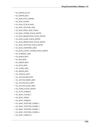 Ring Documentation, Release 1.10
• GL_DEPTH_SCALE
• GL_DEPTH_BIAS
• GL_MAX_EVAL_ORDER
• GL_MAX_LIGHTS
• GL_MAX_CLIP_PLANES
• GL_MAX_TEXTURE_SIZE
• GL_MAX_PIXEL_MAP_TABLE
• GL_MAX_ATTRIB_STACK_DEPTH
• GL_MAX_MODELVIEW_STACK_DEPTH
• GL_MAX_NAME_STACK_DEPTH
• GL_MAX_PROJECTION_STACK_DEPTH
• GL_MAX_TEXTURE_STACK_DEPTH
• GL_MAX_VIEWPORT_DIMS
• GL_MAX_CLIENT_ATTRIB_STACK_DEPTH
• GL_SUBPIXEL_BITS
• GL_INDEX_BITS
• GL_RED_BITS
• GL_GREEN_BITS
• GL_BLUE_BITS
• GL_ALPHA_BITS
• GL_DEPTH_BITS
• GL_STENCIL_BITS
• GL_ACCUM_RED_BITS
• GL_ACCUM_GREEN_BITS
• GL_ACCUM_BLUE_BITS
• GL_ACCUM_ALPHA_BITS
• GL_NAME_STACK_DEPTH
• GL_AUTO_NORMAL
• GL_MAP1_COLOR_4
• GL_MAP1_INDEX
• GL_MAP1_NORMAL
• GL_MAP1_TEXTURE_COORD_1
• GL_MAP1_TEXTURE_COORD_2
• GL_MAP1_TEXTURE_COORD_3
• GL_MAP1_TEXTURE_COORD_4
• GL_MAP1_VERTEX_3
1670
 