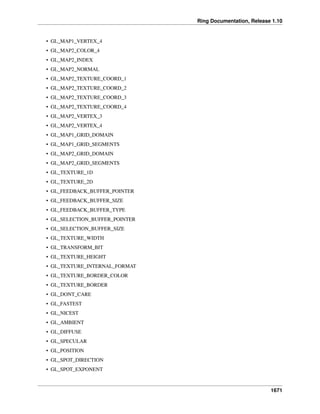 Ring Documentation, Release 1.10
• GL_MAP1_VERTEX_4
• GL_MAP2_COLOR_4
• GL_MAP2_INDEX
• GL_MAP2_NORMAL
• GL_MAP2_TEXTURE_COORD_1
• GL_MAP2_TEXTURE_COORD_2
• GL_MAP2_TEXTURE_COORD_3
• GL_MAP2_TEXTURE_COORD_4
• GL_MAP2_VERTEX_3
• GL_MAP2_VERTEX_4
• GL_MAP1_GRID_DOMAIN
• GL_MAP1_GRID_SEGMENTS
• GL_MAP2_GRID_DOMAIN
• GL_MAP2_GRID_SEGMENTS
• GL_TEXTURE_1D
• GL_TEXTURE_2D
• GL_FEEDBACK_BUFFER_POINTER
• GL_FEEDBACK_BUFFER_SIZE
• GL_FEEDBACK_BUFFER_TYPE
• GL_SELECTION_BUFFER_POINTER
• GL_SELECTION_BUFFER_SIZE
• GL_TEXTURE_WIDTH
• GL_TRANSFORM_BIT
• GL_TEXTURE_HEIGHT
• GL_TEXTURE_INTERNAL_FORMAT
• GL_TEXTURE_BORDER_COLOR
• GL_TEXTURE_BORDER
• GL_DONT_CARE
• GL_FASTEST
• GL_NICEST
• GL_AMBIENT
• GL_DIFFUSE
• GL_SPECULAR
• GL_POSITION
• GL_SPOT_DIRECTION
• GL_SPOT_EXPONENT
1671
 