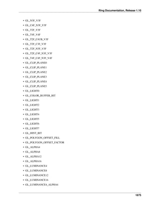 Ring Documentation, Release 1.10
• GL_N3F_V3F
• GL_C4F_N3F_V3F
• GL_T2F_V3F
• GL_T4F_V4F
• GL_T2F_C4UB_V3F
• GL_T2F_C3F_V3F
• GL_T2F_N3F_V3F
• GL_T2F_C4F_N3F_V3F
• GL_T4F_C4F_N3F_V4F
• GL_CLIP_PLANE0
• GL_CLIP_PLANE1
• GL_CLIP_PLANE2
• GL_CLIP_PLANE3
• GL_CLIP_PLANE4
• GL_CLIP_PLANE5
• GL_LIGHT0
• GL_COLOR_BUFFER_BIT
• GL_LIGHT1
• GL_LIGHT2
• GL_LIGHT3
• GL_LIGHT4
• GL_LIGHT5
• GL_LIGHT6
• GL_LIGHT7
• GL_HINT_BIT
• GL_POLYGON_OFFSET_FILL
• GL_POLYGON_OFFSET_FACTOR
• GL_ALPHA4
• GL_ALPHA8
• GL_ALPHA12
• GL_ALPHA16
• GL_LUMINANCE4
• GL_LUMINANCE8
• GL_LUMINANCE12
• GL_LUMINANCE16
• GL_LUMINANCE4_ALPHA4
1675
 