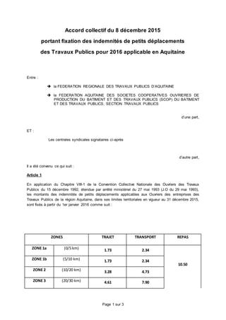 Page 1 sur 3
Accord collectif du 8 décembre 2015
portant fixation des indemnités de petits déplacements
des Travaux Publics pour 2016 applicable en Aquitaine
Entre :
 la FEDERATION REGIONALE DES TRAVAUX PUBLICS D’AQUITAINE
 la FEDERATION AQUITAINE DES SOCIETES COOPERATIVES OUVRIERES DE
PRODUCTION DU BATIMENT ET DES TRAVAUX PUBLICS (SCOP) DU BATIMENT
ET DES TRAVAUX PUBLICS, SECTION TRAVAUX PUBLICS
d’une part,
ET :
Les centrales syndicales signataires ci-après
d’autre part,
Il a été convenu ce qui suit :
Article 1
En application du Chapitre VIII-1 de la Convention Collective Nationale des Ouvriers des Travaux
Publics du 15 décembre 1992, étendue par arrêté ministériel du 27 mai 1993 (J.O du 29 mai 1993),
les montants des indemnités de petits déplacements applicables aux Ouvriers des entreprises des
Travaux Publics de la région Aquitaine, dans ses limites territoriales en vigueur au 31 décembre 2015,
sont fixés à partir du 1er janvier 2016 comme suit :
ZONES TRAJET TRANSPORT REPAS
ZONE 1a (0/5 km) 1.73 2.34
10.50
ZONE 1b (5/10 km) 1.73 2.34
ZONE 2 (10/20 km) 3.28 4.73
ZONE 3 (20/30 km) 4.61 7.90
 
