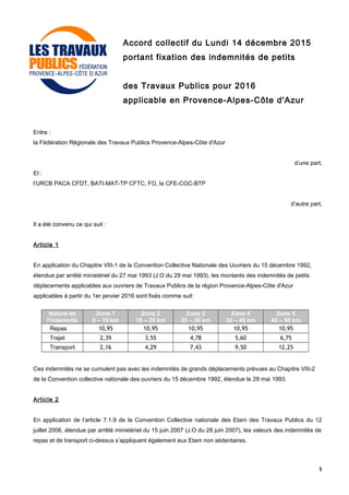 Accord collectif du Lundi 14 décembre 2015
portant fixation des indemnités de petits
déplacements
des Travaux Publics pour 2016
applicable en Provence-Alpes-Côte d'Azur
Entre :
la Fédération Régionale des Travaux Publics Provence-Alpes-Côte d'Azur
d’une part,
Et :
l’URCB PACA CFDT, BATI-MAT-TP CFTC, FO, la CFE-CGC-BTP
d’autre part,
Il a été convenu ce qui suit :
Article 1
En application du Chapitre VIII-1 de la Convention Collective Nationale des Uuvriers du 15 décembre 1992,
étendue par arrêté ministériel du 27 mai 1993 (J.O du 29 mai 1993), les montants des indemnités de petits
déplacements applicables aux ouvriers de Travaux Publics de la région Provence-Alpes-Côte d'Azur
applicables à partir du 1er janvier 2016 sont fixés comme suit:
Nature de
l'indemnité
Zone 1
0 – 10 km
Zone 2
10 – 20 km
Zone 3
20 – 30 km
Zone 4
30 – 40 km
Zone 5
40 – 50 km
Repas 10,95 10,95 10,95 10,95 10,95
Trajet 2,39 3,55 4,78 5,60 6,75
Transport 2,16 4,29 7,43 9,50 12,25
Ces indemnités ne se cumulent pas avec les indemnités de grands déplacements prévues au Chapitre VIII-2
de la Convention collective nationale des ouvriers du 15 décembre 1992, étendue le 29 mai 1993.
Article 2
En application de l’article 7.1.9 de la Convention Collective nationale des Etam des Travaux Publics du 12
juillet 2006, étendue par arrêté ministériel du 15 juin 2007 (J.O du 28 juin 2007), les valeurs des indemnités de
repas et de transport ci-dessus s’appliquent également aux Etam non sédentaires.
1
 