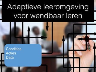 Condities
Acties
Data
Adaptieve leeromgeving
voor wendbaar leren
 