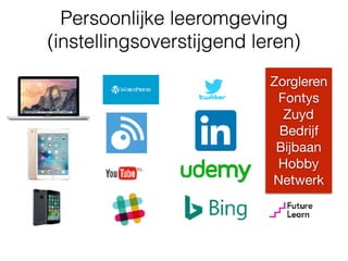 Persoonlijke leeromgeving
(instellingsoverstijgend leren)
Zorgleren

Fontys

Zuyd

Bedrijf

Bijbaan

Hobby

Netwerk

 