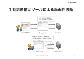 手動診断補助ツールによる脆弱性診断
(c) 2017 Tricorder Co. Ltd. 24
Webブラウザ WebサーバーProxyツール
リクエストの書き換え
HTTPメッセージの確認
WebサーバーProxyツール
取得したリクエストを再利用
して書き換えたリクエストを送信
 
