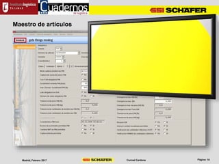 Conrad CardonaMadrid, Febrero 2017
Maestro de artículos
 