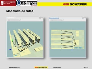 Conrad CardonaMadrid, Febrero 2017
Modelado de rutas
 