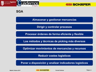 Conrad CardonaMadrid, Febrero 2017
SGA
Dirigir y controlar procesos
Almacenar y gestionar mercancías
Los métodos y técnicas de picking más diversos
Reducir costes logísticos
Procesar órdenes de forma eficiente y flexible
Optimizar movimientos de mercancías y recursos
Poner a disposición y analizar indicadores logísticos
 