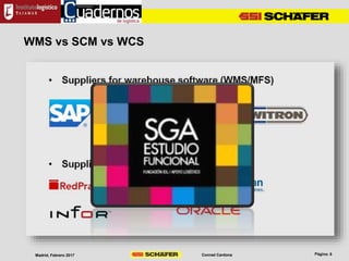 Conrad CardonaMadrid, Febrero 2017
WMS vs SCM vs WCS
 