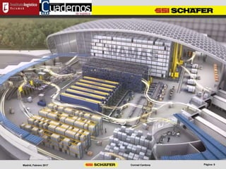 Conrad CardonaMadrid, Febrero 2017
Logística de
aprovisionamiento
WAMAS®ERP
Logística de
distribución
Logística de
almacén
Supply-
side
Demand-
side
Almacena-
miento
Recepción Expedición
Transporte
Preparación
de pedidos
Inventario Reposición
Cross-
docking
Devolución
de cliente
Devolución a
proveedor
Órdenes de
manipulación
Integración de procesos
 