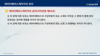 ③ 이 장에 따른 보호는 데이터베이스의 구성부분이 되는 소재의 저작권 그 밖에 이 법에 따라
보호되는 권리에 영향을 미치지 아니한다.
④ 이 장에 따른 보호는 데이터베이스의 구성부분이 되는 소재 그 자체에는 미치지 아니한다.
미래가 선택한 로펌 | 법무법인 민후www.minwho.kr
32
데이터베이스제작자의 권리(저작권법 제93조)
데이터베이스제작자의 권리
 