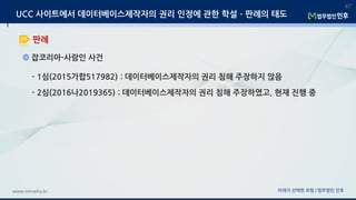 미래가 선택한 로펌 | 법무법인 민후www.minwho.kr
47
판례
UCC 사이트에서 데이터베이스제작자의 권리 인정에 관한 학설ㆍ판례의 태도
잡코리아-사람인 사건
- 1심(2015가합517982) : 데이터베이스제작자의 권리 침해 주장하지 않음
- 2심(2016나2019365) : 데이터베이스제작자의 권리 침해 주장하였고, 현재 진행 중
 