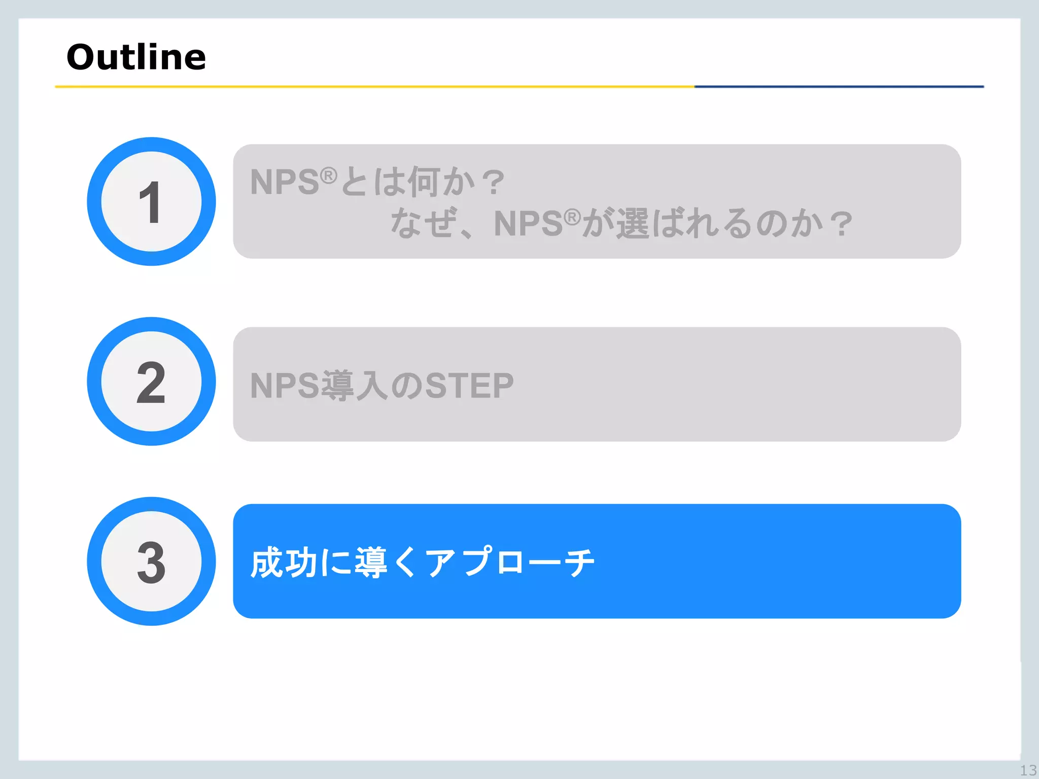 Copyright © NTTCom Online Marketing Solutions Corporation. All right reserved.
Outline
1
2
13
3
NPS導入のSTEP
NPS®とは何か？
なぜ、NPS®が選ばれるのか？
成功に導くアプローチ
 