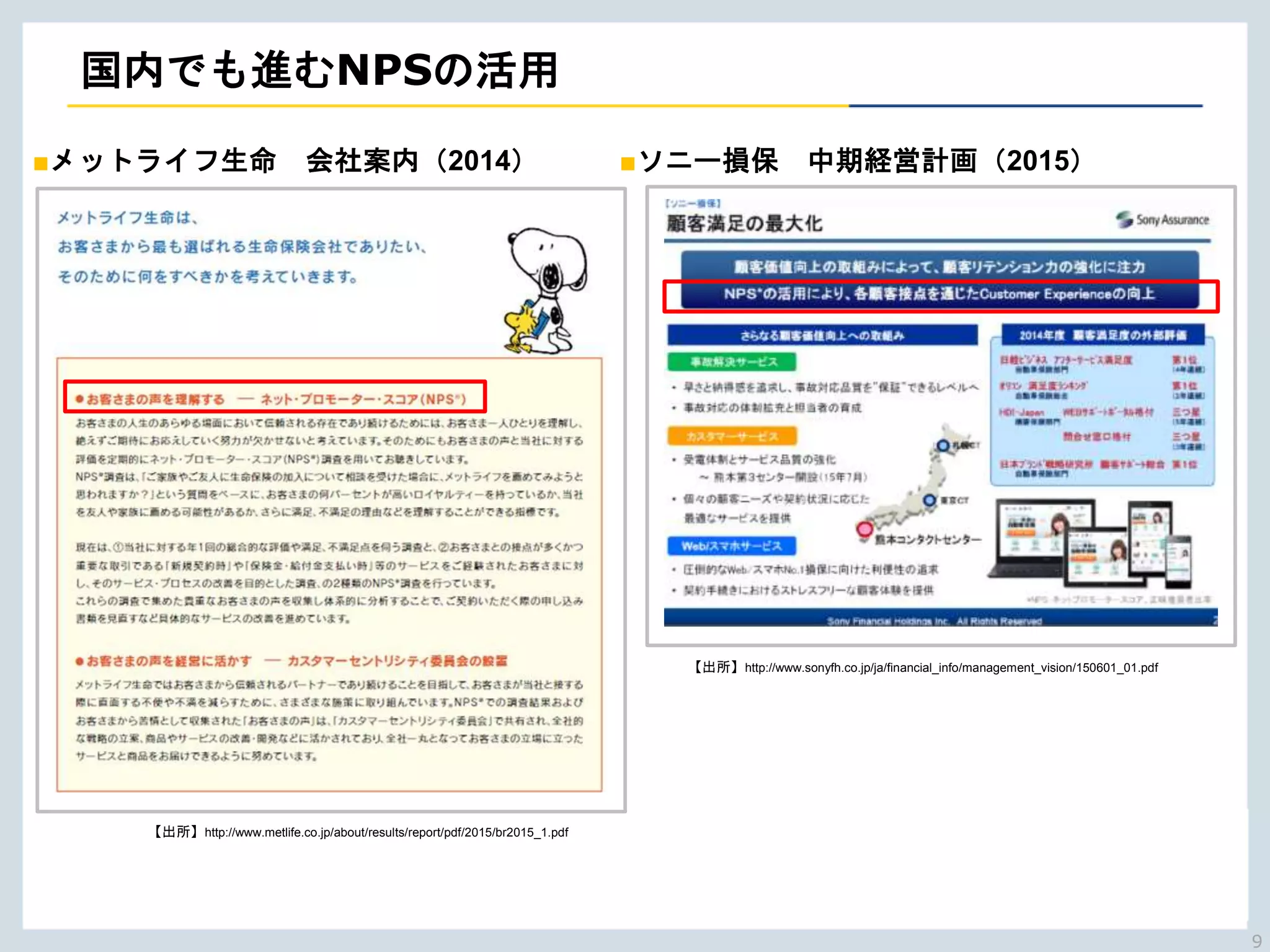 9
Copyright © NTTCom Online Marketing Solutions Corporation. All right reserved.Copyright © NTTCom Online Marketing Solutions Corporation. All right reserved.
国内でも進むNPSの活用
■メットライフ生命 会社案内（2014） ■ソニー損保 中期経営計画（2015）
【出所】http://www.metlife.co.jp/about/results/report/pdf/2015/br2015_1.pdf
【出所】http://www.sonyfh.co.jp/ja/financial_info/management_vision/150601_01.pdf
9
 