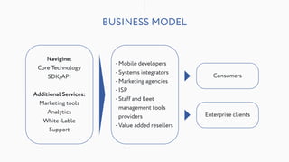 - Mobile developers
- Systems integrators
- Marketing agencies
- ISP
- Staff and ﬂeet
management tools
providers
- Value added resellers
Consumers
BUSINESS MODEL
Navigine:
Core Technology
SDK/API
Additional Services:
Marketing tools
Analytics
White-Lable
Support
Enterprise clients
 