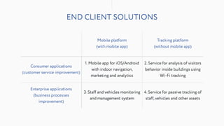 END CLIENT SOLUTIONS
Mobile platform 
(with mobile app)
Tracking platform 
(without mobile app)
Consumer applications 
(customer service improvement)
1. Mobile app for iOS/Android
with indoor navigation,
marketing and analytics
2. Service for analysis of visitors
behavior inside buildings using
Wi-Fi tracking
Enterprise applications 
(business processes
improvement)
3. Staff and vehicles monitoring
and management system
4. Service for passive tracking of
staff, vehicles and other assets
 