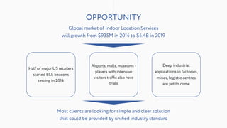 OPPORTUNITY
Global market of Indoor Location Services
will growth from $935M in 2014 to $4.4B in 2019
Most clients are looking for simple and clear solution
that could be provided by uniﬁed industry standard
Half of major US retailers
started BLE beacons
testing in 2014
Airports, malls, museums -
players with intensive
visitors trafﬁc also have
trials
Deep industrial
applications in factories,
mines, logistic centres
are yet to come
 