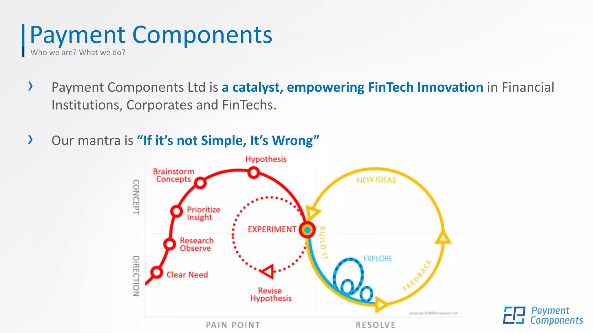 Payment ComponentsWho we are? What we do?
› Payment Components Ltd is a catalyst, empowering FinTech Innovation in Financial
Institutions, Corporates and FinTechs.
› Our mantra is “If it’s not Simple, It’s Wrong”
 
