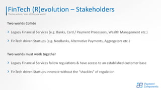 FinTech (R)evolution – StakeholdersThe key actors / stars of this new world
Two worlds Collide
› Legacy Financial Services (e.g. Banks, Card / Payment Processors, Wealth Management etc.)
› FinTech driven Startups (e.g. NeoBanks, Alternative Payments, Aggregators etc.)
Two worlds must work together
› Legacy Financial Services follow regulations & have access to an established customer base
› FinTech driven Startups innovate without the “shackles” of regulation
 