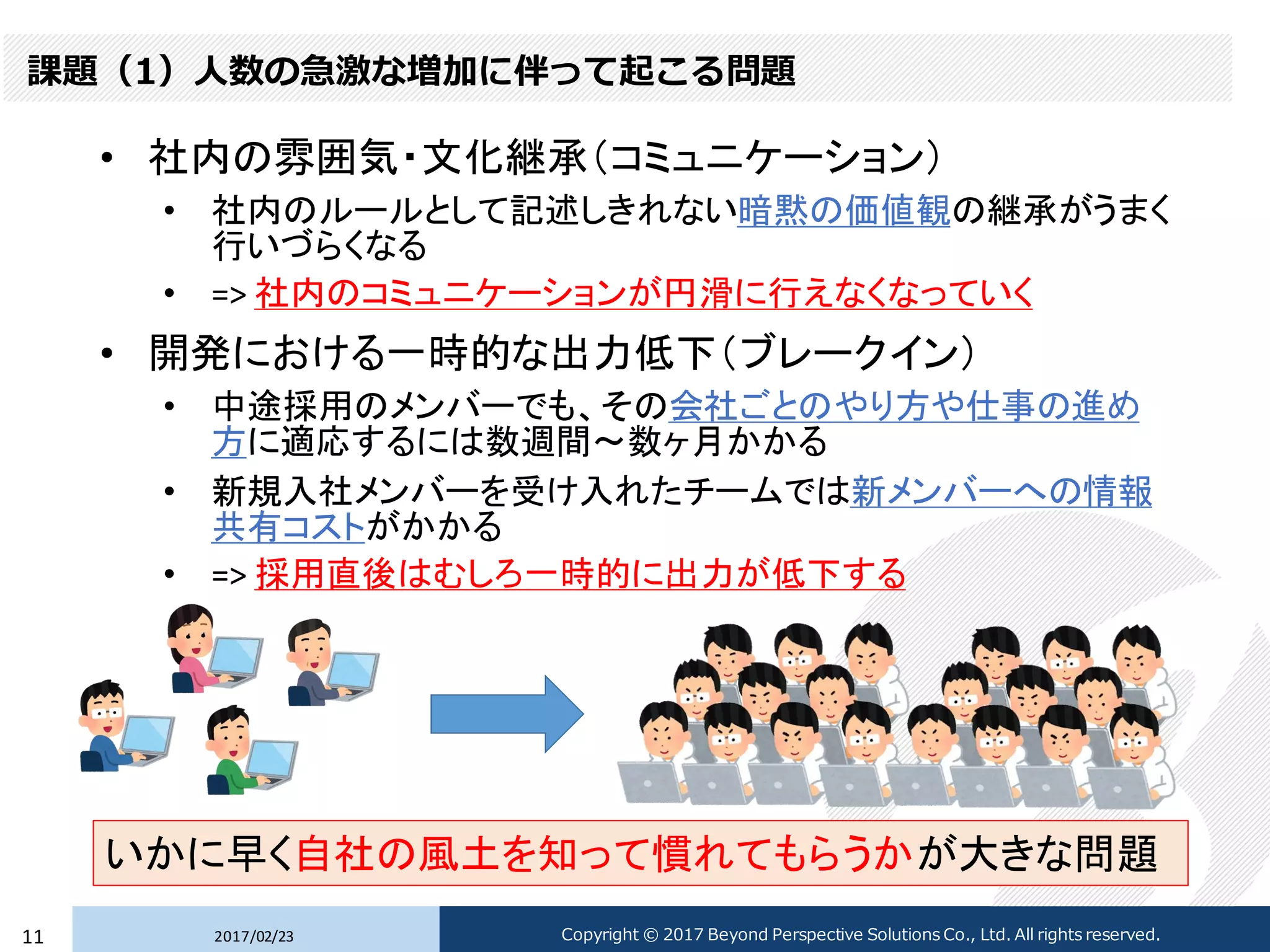 課題（1）人数の急激な増加に伴って起こる問題
• 社内の雰囲気・文化継承（コミュニケーション）
• 社内のルールとして記述しきれない暗黙の価値観の継承がうまく
行いづらくなる
• => 社内のコミュニケーションが円滑に行えなくなっていく
• 開発における一時的な出力低下（ブレークイン）
• 中途採用のメンバーでも、その会社ごとのやり方や仕事の進め
方に適応するには数週間〜数ヶ月かかる
• 新規入社メンバーを受け入れたチームでは新メンバーへの情報
共有コストがかかる
• => 採用直後はむしろ一時的に出力が低下する
2017/02/2311 Copyright © 2017 Beyond Perspective Solutions Co., Ltd. All rights reserved.
いかに早く自社の風土を知って慣れてもらうかが大きな問題
 