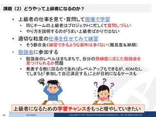 課題（2）どうやって上級者になるのか？
• 上級者の仕事を見て・質問して現場で学習
• 同じチームの上級者はプロジェクトに忙しくて質問しづらい
• やり方を説明するのがうまい上級者ばかりではない
• 適切な粒度の仕事を任せてみて練習
• そう都合良く練習できるような案件は多くない（難易度＆納期）
• 勉強会に参加する
• 勉強会のレベルはまちまちで、自分の熟練度に応じた勉強会を
見つけられるか問題
• 発表する側に回るのであればレベルアップもできるが、ROM化し
てしまうと「参加して自己満足する」ことが目的になるケースも
2017/02/2314 Copyright © 2017 Beyond Perspective Solutions Co., Ltd. All rights reserved.
上級者になるための学習チャンスをもっと増やしていきたい
 