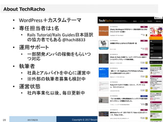 About TechRacho
• WordPress＋カスタムテーマ
• 専任担当者は1名
• Rails Tutorial/Rails Guides日本語訳
の協力者でもある @hachi8833
• 運用サポート
• 一部開発メンバの稼働をもらいつ
つ対応
• 執筆者
• 社員とアルバイトを中心に運営中
• ※外部の執筆者募集も検討中
• 運営状態
• 社内事業化以後、毎日更新中
2017/02/2319 Copyright © 2017 Beyond Perspective Solutions Co., Ltd. All rights reserved.
 