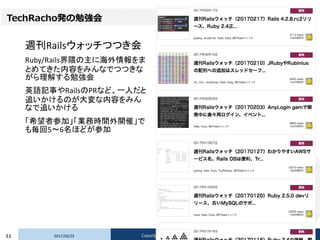 TechRacho発の勉強会
週刊Railsウォッチつつき会
Ruby/Rails界隈の主に海外情報をま
とめてきた内容をみんなでつつきな
がら理解する勉強会
英語記事やRailsのPRなど、一人だと
追いかけるのが大変な内容をみん
なで追いかける
「希望者参加」「業務時間外開催」で
も毎回5〜6名ほどが参加
2017/02/2333 Copyright © 2017 Beyond Perspective Solutions Co., Ltd. All rights reserved.
 