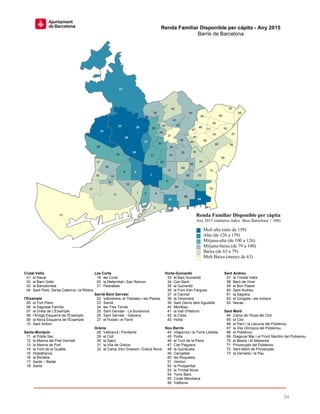 24
Ciutat Vella Les Corts Horta-Guinardó Sant Andreu
01 el Raval 19 les Corts 33 el Baix Guinardó 57 la Trinitat Vella
02 el Barri Gòtic 20 la Maternitat i San Ramon 34 Can Baró 58 Baró de Viver
03 la Barceloneta 21 Pedralbes 35 el Guinardó 59 el Bon Pastor
04 Sant Pere, Santa Caterina i la Ribera 36 la Font d'en Fargues 60 Sant Andreu
Sarrià-Sant Gervasi 37 el Carmel 61 la Sagrera
l'Eixample 22 Vallvidrera, el Tibidabo i les Planes 38 la Teixonera 62 el Congrés i els Indians
05 el Fort Pienc 23 Sarrià 39 Sant Genís dels Agudells 63 Navas
06 la Sagrada Família 24 les Tres Torres 40 Montbau
07 la Dreta de L'Eixample 25 Sant Gervasi - La Bonanova 41 la Vall d'Hebron Sant Martí
08 l'Antiga Esquerra de l'Eixample 26 Sant Gervasi - Galvany 42 la Clota 64 Camp de l'Arpa del Clot
09 la Nova Esquerra de l'Eixample 27 el Putxet i el Farró 43 Horta 65 el Clot
10 Sant Antoni 66 el Parc i la Llacuna del Poblenou
Gràcia Nou Barris 67 la Vila Olímpica del Poblenou
Sants-Montjuïc 28 Vallcarca i Penitents 44 Vilapicina i la Torre Llobeta 68 el Poblenou
11 el Poble Sec 29 el Coll 45 Porta 69 Diagonal Mar i el Front Marítim del Poblenou
12 la Marina del Prat Vermell 30 la Salut 46 el Turó de la Peira 70 el Besòs i el Maresme
13 la Marina de Port 31 la Vila de Gràcia 47 Can Peguera 71 Provençals del Poblenou
14 la Font de la Guatlla 32 el Camp d'en Grassot i Gràcia Nova 48 la Guineueta 72 Sant Martí de Provençals
15 Hostafrancs 49 Canyelles 73 la Verneda i la Pau
16 la Bordeta 50 les Roquetes
17 Sants – Badal 51 Verdun
18 Sants 52 la Prosperitat
53 la Trinitat Nova
54 Torre Baró
55 Ciutat Meridiana
56 Vallbona
Renda Familiar Disponible per càpita
Any 2015 (números índex. Base Barcelona = 100)
Molt alta (més de 159)
Alta (de 126 a 159)
Mitjana-alta (de 100 a 126)
Mitjana-baixa (de 79 a 100)
Baixa (de 63 a 79)
Molt Baixa (menys de 63)
Renda Familiar Disponible per càpita - Any 2015
Barris de Barcelona
 
