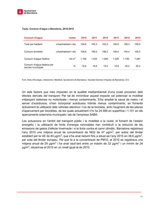 62
Taula: Consum d’aigua a Barcelona, 2010-2015
Consum d’aigua Unitat 2010 2011 2012 2013 2014 2015
Total per habitant Litres/habitant i dia 164,8 165,3 163,2 160,9 156,3 159,2
Consum domèstic Litres/habitant i dia 109,8 109,5 108,2 108,4 104,4 105,5
Consum d’aigua freàtica mil m
3
1.100 1.033 1.260 1.228 1.148, 1.287
Consum d’aigua freàtica per
serveis municipals
% 16,6 16,6 19,2 19,9 20,2 20,2
Font. Àrea d’Ecologia, Urbanisme i Mobilitat. Ajuntament de Barcelona. Societat General d’Aigües de Barcelona, S.A.
Un dels factors que més impacten en la qualitat mediambiental d’una ciutat provenen dels
efectes derivats del transport. Per tal de minimitzar aquest impacte cal potenciar la mobilitat
mitjançant sistemes no motoritzats i menys contaminants. S’ha ampliat la xarxa de metro i el
servei d’autobusos; s’han incorporat autobusos híbrids menys contaminants; es fomenta
activament la utilització dels vehicles elèctrics i l’ús de la bicicleta, amb l’augment de les places
d’aparcament per bicicletes, de les quals actualment n’hi ha 24.589 en superfície i 1.101 en els
aparcaments soterranis municipals i els de l’empresa SABA.
Les actuacions en l’àmbit del transport públic i la mobilitat a la ciutat, el foment de l’estalvi
energètic i la utilització de fonts d’energia renovables han contribuït a la reducció de les
emissions de gasos d’efecte hivernacle i a la lluita contra el canvi climàtic. Barcelona registrava
l’any 2010 una mitjana anual de concentració de NO2 de 47 µg/m3
, per sobre del llindar
establert per la UE de 40 µg/m3
, que s’ha anat reduint fins a situar-se l’any 2015 en 38,6 µg/m3
,
per sota del llindar europeu. Pel que fa a la concentració de PM10, el 2010 es registrava una
mitjana anual de 29 µg/m3
i ha anat oscil·lant entre un màxim de 32 µg/m3
i un mínim de 24
µg/m3
, situant-se el 2015 en un nivell igual al de 2010.
 
