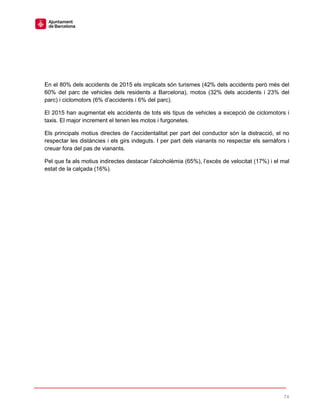 74
En el 80% dels accidents de 2015 els implicats són turismes (42% dels accidents però més del
60% del parc de vehicles dels residents a Barcelona), motos (32% dels accidents i 23% del
parc) i ciclomotors (6% d’accidents i 6% del parc).
El 2015 han augmentat els accidents de tots els tipus de vehicles a excepció de ciclomotors i
taxis. El major increment el tenen les motos i furgonetes.
Els principals motius directes de l’accidentalitat per part del conductor són la distracció, el no
respectar les distàncies i els girs indeguts. I per part dels vianants no respectar els semàfors i
creuar fora del pas de vianants.
Pel que fa als motius indirectes destacar l’alcoholèmia (65%), l’excés de velocitat (17%) i el mal
estat de la calçada (16%).
 