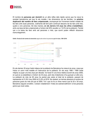 8
El nombre de persones per domicili és un altre reflex dels ràpids canvis que ha viscut la
societat barcelonina pel que fa als models i les dimensions de les famílies. La pràctica
duplicació del nombre de llars unipersonals, acompanyat de l’increment també notable de
les llars amb dues persones, s’alimenta del lent però continuat descens de les llars amb tres,
quatre o cinc persones. De tota manera, en els darrers 4-5 anys les xifres s’estabilitzen,
amb una taxa de llars unipersonals a l’entorn del 30% (acullen un 12,5% de la població). També
van a la baixa les llars amb set persones o més, que sovint poden reflectir situacions
d’amuntegament.
Gràfic: Evolució del nombre de domicilis segons el nombre de persones que hi viuen, 1991-2016
En els darrers 35 anys l’edat mitjana de la població de Barcelona ha crescut sis anys, cosa que
indica un canvi molt notable en l’estructura de la població. En els anys 1980 i 1990 l’edat
mitjana va pujar uns tres anys per dècada. Va haver-hi una treva relativa durant els anys 2000,
en què es va estabilitzar a l’entorn de 43 anys, però des d’aleshores s’ha guanyat un altre any.
La població de més de 65 anys ha perdut pes sobre el total de la població, passant de
representar el 21,9% l’any 2000 al 21,6% el 2016. No obstant, en termes absoluts el nombre de
persones grans és més alt que el 2000. Tot i que ho fa un ritme menor que fa 20 o 30 anys,
Barcelona segueix envellint, i creixen notablement l’índex de sobreenvelliment i el de persones
grans que viuen soles.
 