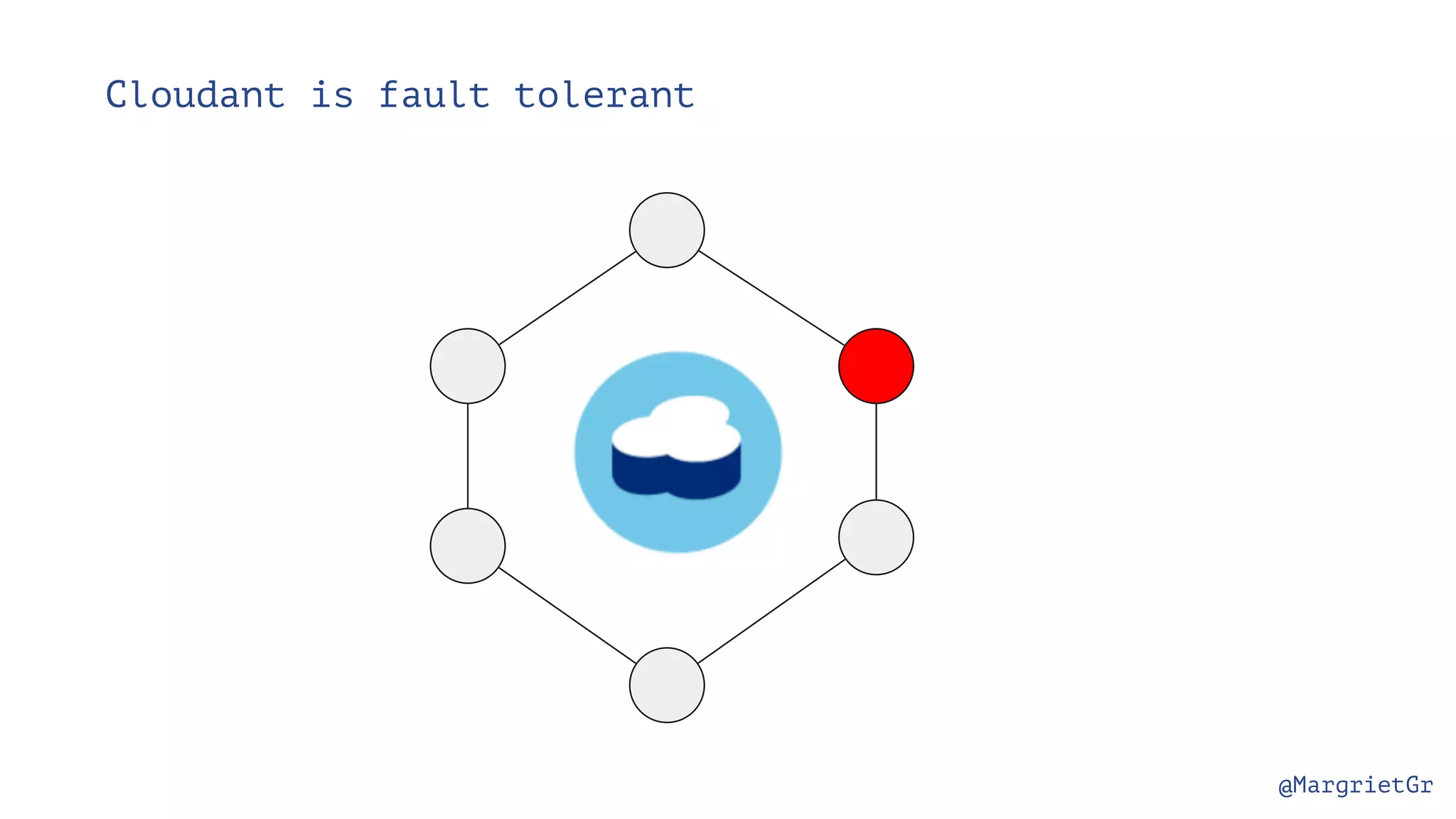 @MargrietGr Cloudant is fault tolerant 
