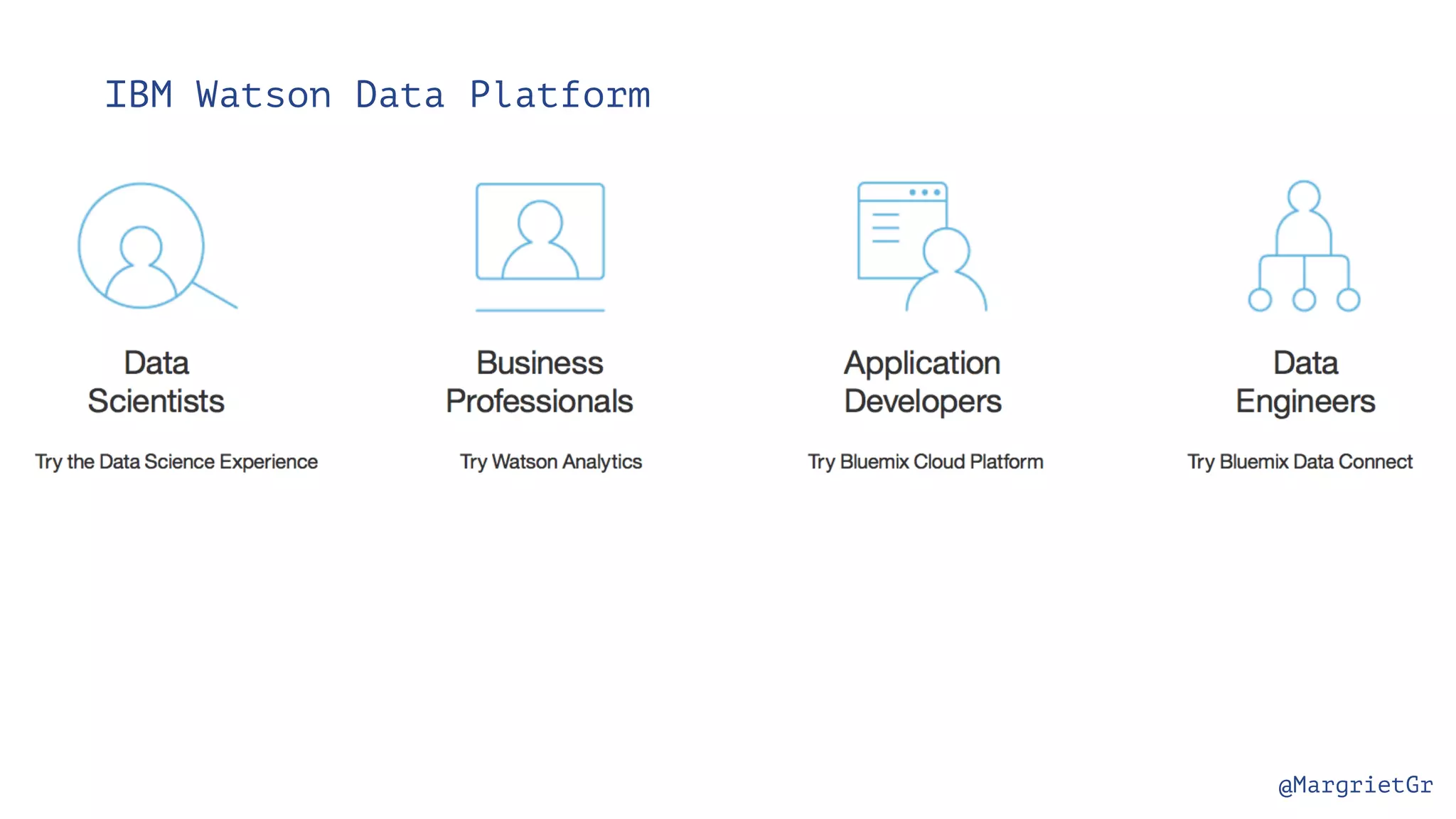 @MargrietGr IBM Watson Data Platform 